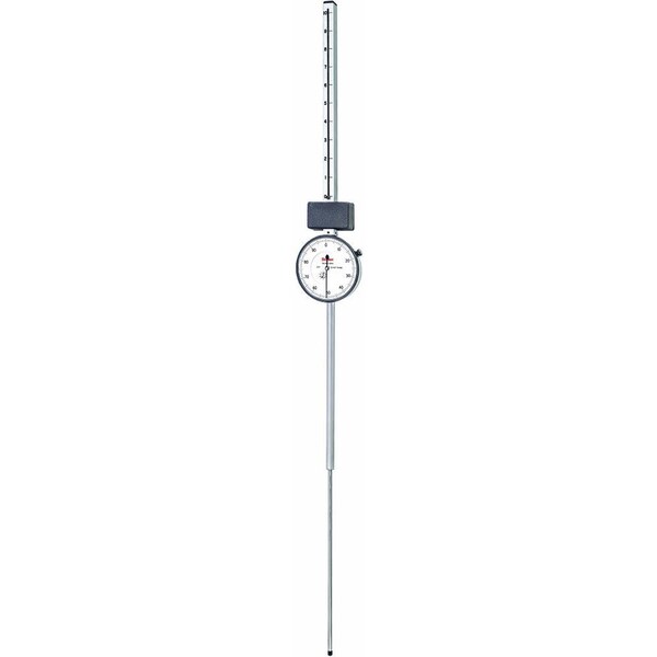 Indicator Dial