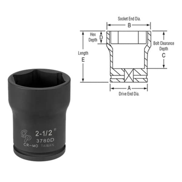 3/4" Drive, 2-3/4 Size, SAE Socket, 6 Points