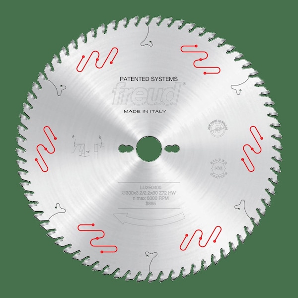 Carbide Tipped Blade for Ripping and Cro