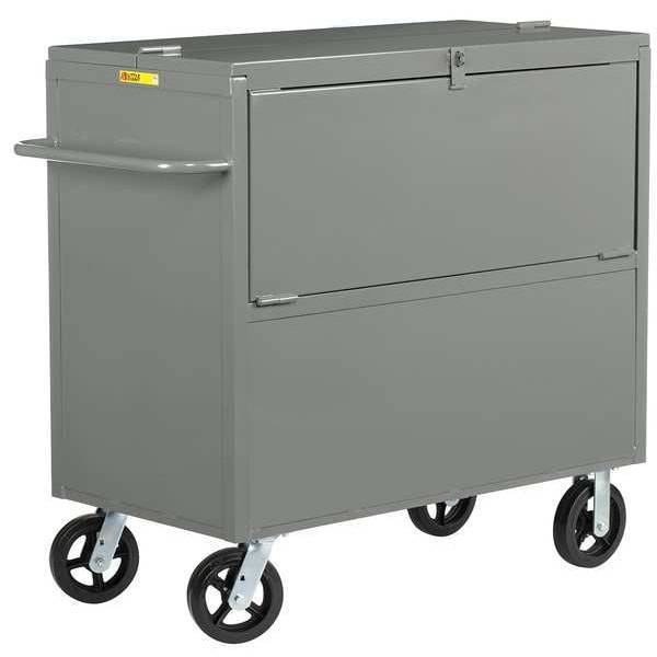 Secrty Box Truck w/Solid Sides, 53.5x24in