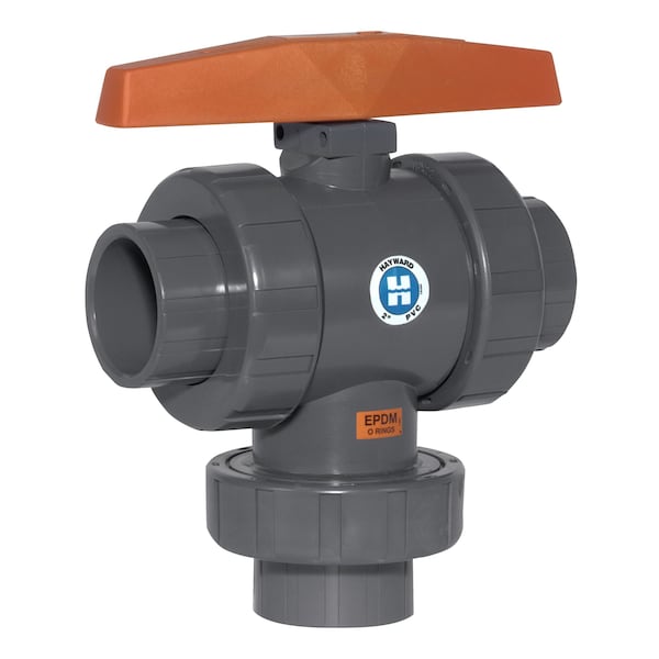 Manual 3-Way Ball Valve, 2 1/2", CPVC